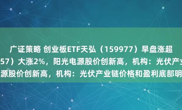 广证策略 创业板ETF天弘（159977）早盘涨超1.6%、光伏ETF（159857）大涨2%，阳光电源股价创新高，机构：光伏产业链价格和盈利底部明确